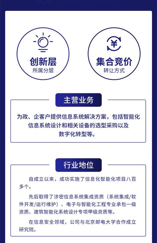一圖讀懂漢鑫科技 主營信息系統集成，與華為、北郵等展開深度研發合作